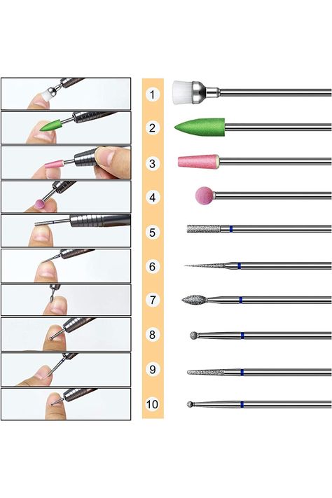 Acrylic Nail Brush Sizes, Nail Bits And Uses, Nail Bits Guide, Nail Drill Bits Guide, Acrylic Nails Professional, Nail Guide, Nail Application, Nails Professional, Tutorial Eyeshadow