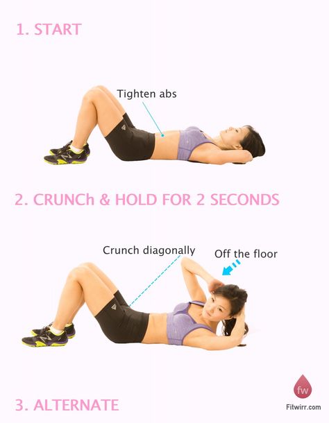 Oblique Crunch. How to do the oblique crunch. Crunches Exercise, Fat Stomach, Vertical Leg Crunches, Exercise For Six Pack, 6 Pack Abs Workout, Side Crunches, Oblique Crunches, Crunches Workout, Bicycle Workout