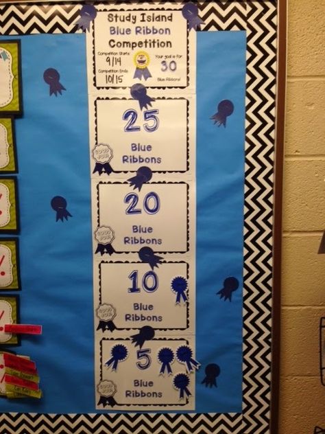 Study Island Blue Ribbon Class Competition Chart...FREEBIE! Student Incentive Bulletin Board, Tracking Student Progress Bulletin Board, Map Testing Bulletin Board, Math Fact Tracker Bulletin Boards, Iready Math Data Tracking Bulletin Board, Study Island, 4th Grade Ela, Eureka Math, School Technology