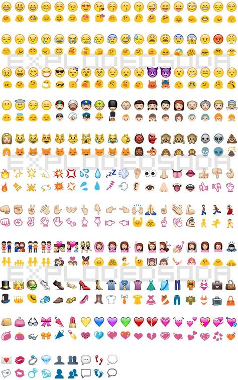 iPhone to Android emojis... So relevant Emoji Comparison, Iphone Comparison, Emoji Names, Emoji Board, Iphone Png, Phone Emoji, Emoji 1, Images Emoji, Ios Emoji