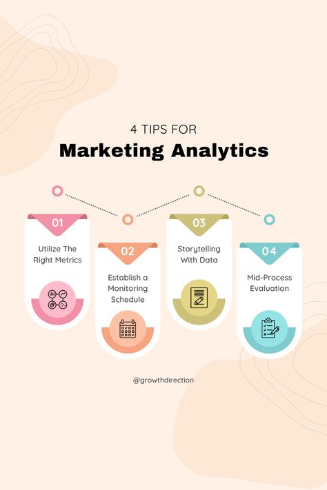 Unlock the Power of Data with These 4 Marketing Analytics Tips! 📈💼🔍 #MarketingAnalytics #DataDrivenMarketing #DigitalMarketing #DataAnalytics #MarketingTips Business Knowledge, Business Analytics, Marketing Analysis, Data Driven Marketing, Marketing Analytics, Infographic Design Inspiration, Predictive Analytics, Google Analytics, Marketing Data