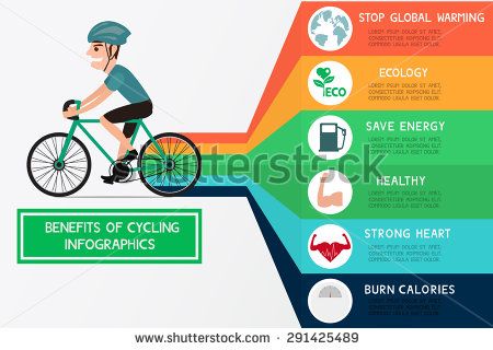 Benefits Of Cycling, Cycling Benefits, Biking Benefits, Improve Cognitive Function, Healthy Benefits, Low Impact Workout, Vector Stock, Burn Calories, Physical Activities