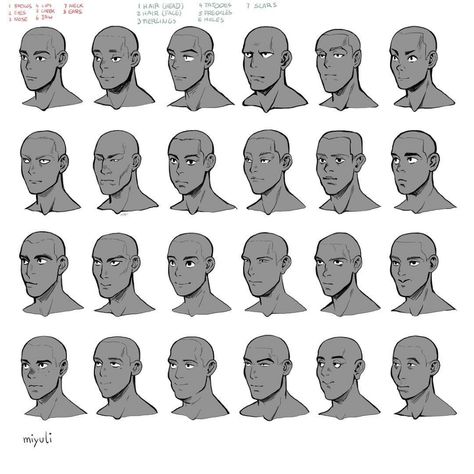 Practicing male face variations again. This turned out to be more fun than I expected. I probably wouldn’t cast all of these faces for a… Face Shapes Drawing, Drawing Face Shapes, Male Face Shapes, Face Shapes Guide, Character Sheets, Face Drawing Reference, Face Sketch, Small Drawings, Face Reference