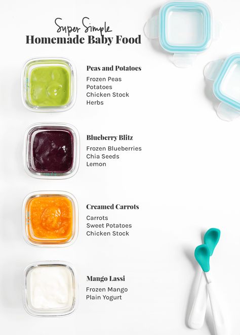 Homemade Baby Food - The Faux Martha Baby Food Guide, Baby Solid Food, Easy Baby Food, Weaning Foods, Homemade Baby Food Recipes, Making Baby Food, Diy Baby Food, Easy Baby Food Recipes, Baby Bullet