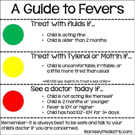 Fever Chart For Babies, Fever In Children, Fever Chart, Toddler Fever, Baby Infographic, Toddler Chart, Baby Chart, Baby Remedies, Children Health