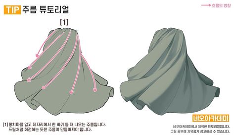 Digital Painting Tutorials Clothes, Clothe Shade Reference, Shirt Blowing In The Wind Reference, Shading Clothes Digital, Person In A Box Drawing Reference, Coloring Clothes Digital, Flowy Dress Reference Drawing, How To Shade Clothes Digital Art, Cape Reference Drawing