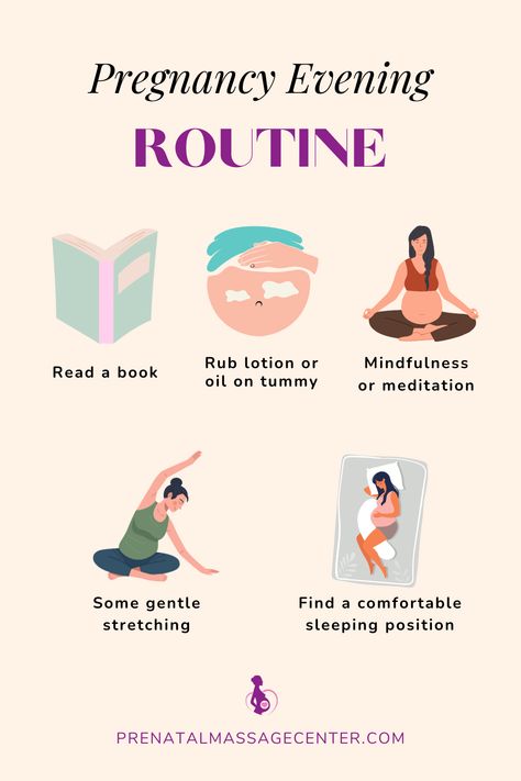 Do you currently have a pregnancy evening routine? During pregnancy sleep is essential so it is critical that you have a routine that helps your body and mind to wind down before bed time. #eveningroutine #pregnancyselfcare Pregnant Morning Routine, Pregnancy Daily Routine, Pregnancy Morning Routine, Pregnant Routine, Doula Books, Pre Pregnancy Tips, Spiritual Pregnancy, Pregnancy Self Care, Pregnancy Care Package