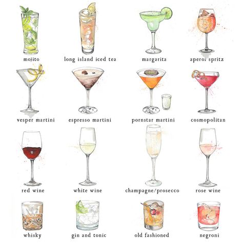 Cocktails Drawing, Personalized Family Print, Raspberry Cocktail, Idle Game, Cocktail Illustration, Personalised Family Print, Classic Cocktail Recipes, Long Island Iced Tea, Watercolor Food