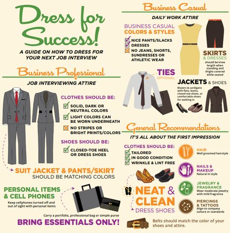 Professional Dress Guideline – Career and Professional Development | Mercy College Job Interview Dress, Job Interview Attire, College Advising, Dress Etiquette, Business Dress Code, Business Professional Attire, Job Interview Outfit, Interview Dress, Interview Attire