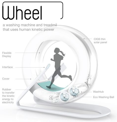 Flexible Display, Future Gadgets, Hamster Wheel, Clean Washing Machine, Yanko Design, Cool Tech, Alternative Energy, Design Lab, Machine Design