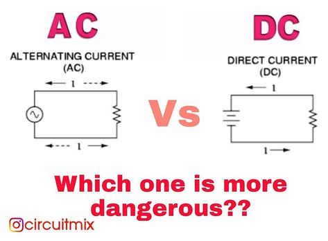 🤔 AC vs DC- which is more dangerous & why? 👥 Tag your friends to let them answer -- #electricity #electrician #electrical… Ac Vs Dc Current, 1 Vs 1, Alternating Current, Tag Your Friends, Physics, Electricity, Electronics, Let It Be, Tags