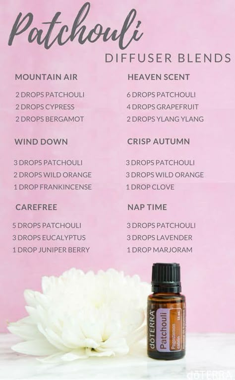 Oil Therapy, Doterra Diffuser Blends, Essential Oil Combinations, Doterra Essential Oils Recipes, Essential Oil Diffuser Blends Recipes, Essential Oil Diffuser Recipes, Oil Diffuser Recipes, Essential Oil Blends Recipes, Essential Oil Mixes