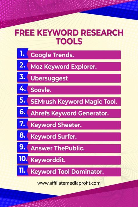 Looking for free keyword research tools to improve your SEO game? Explore our list of the best free options available. From Google Keyword Planner to Ubersuggest, these tools offer valuable insights to help you optimize your content and boost your we😊#AI #AITools #AIToolList Keyword Search Tool, Youtube Seo Tools, Keyword Research Tools, Chocolate Benefits, Blog Post Topics, Social Media Content Planner, Best Seo Tools, Learn Computer Coding, Seo Basics