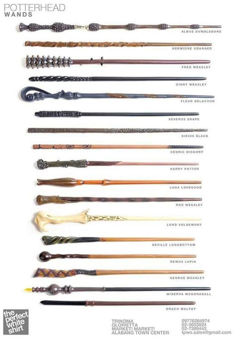 Harry Potter Wands Tattoo Harry Potter, Harry Potter Wands, Classe Harry Potter, Imprimibles Harry Potter, Citate Harry Potter, Stile Harry Potter, Glume Harry Potter, Harry Potter Spells, Anniversaire Harry Potter