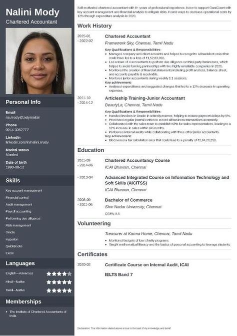 Resume Format For Experienced, Accountant Cv, Accountant Resume, Write A Resume, Resume Profile, Best Resume Format, Resume Summary, Internal Audit, Learn To Write