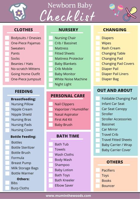 Baby Newborn Checklist with all the essentials that new moms need for their first baby’s arrival. From baby clothes, to feeding, items for when out and about, etc. It’s the ultimate pre-baby shopping list! Also includes a FREE printable checklist. #babylist Essential Items For Newborn, List Of Newborn Items Needed, Nursery Shopping List, First Time Mom Shopping List, New Born Baby Necessary Items, New Baby Born Checklist, Stuff For Newborns, Shopping List For Newborn, List Of Newborn Essentials