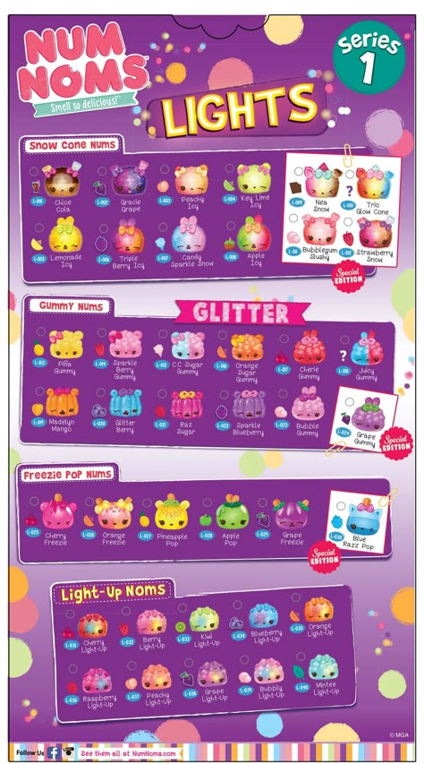 Num Noms Checklist, Nom Nums, Candy Core, Num Nom, Num Noms Toys, Nom Noms Toys, Food Frame, Num Noms, 2010s Nostalgia