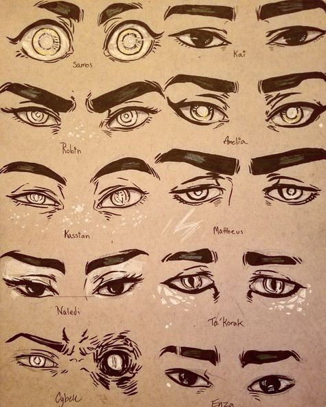 by Canary Witch Face Structure Drawing, Anime Eyebrows, Eye Structure, How To Draw Manga, Comfort Art, Eyebrow Design, Meet New Friends, Drawing Tutorial Face, Draw Manga