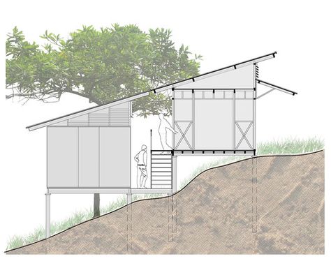 Sections Architecture, Houses On Slopes, Slope House Design, Sloping Lot House Plan, Slope House, Rural Architecture, Hillside House, Architectural Section, Tropical House