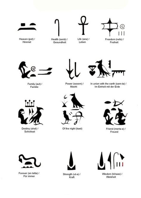 Egyptian Tattoo Pattern...DONT WANT ONE, BUT BE SO COOL TO DRAW THIS ON MY WALL OR SOMETHING!!!!. Tattoos Meaning Family, Egyptian Symbol Tattoo, Tattoos Meaning Strength, Egyptian Tattoos, Symbol For Family Tattoo, Symbols Of Strength Tattoos, Love Symbol Tattoos, Tattoos Meaning, Ancient Egyptian Symbols