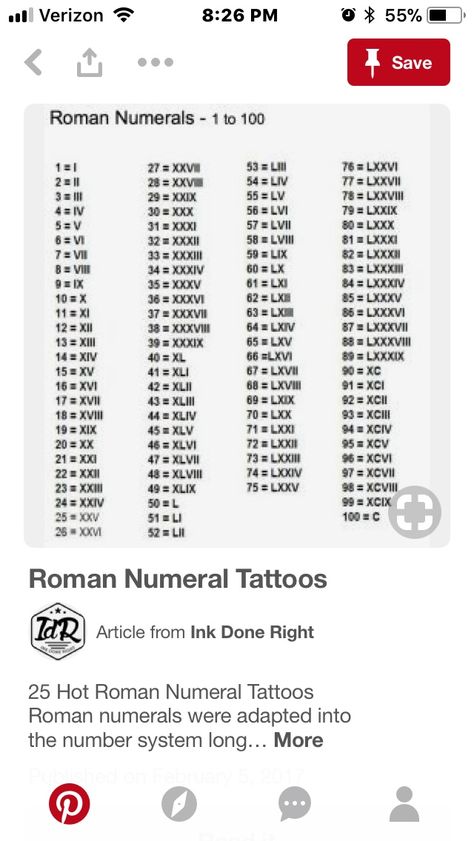 Roman numeral tattoo for important dates Birth Date Tattoo Ideas Roman Numerals, 1992 Tattoo Design, Tattoos Of Dates, Roman Numeral Date Tattoo, Edgy Tattoos, Point Tattoo, Roman Numbers Tattoo, Japanese Tattoo Words, Roman Tattoo