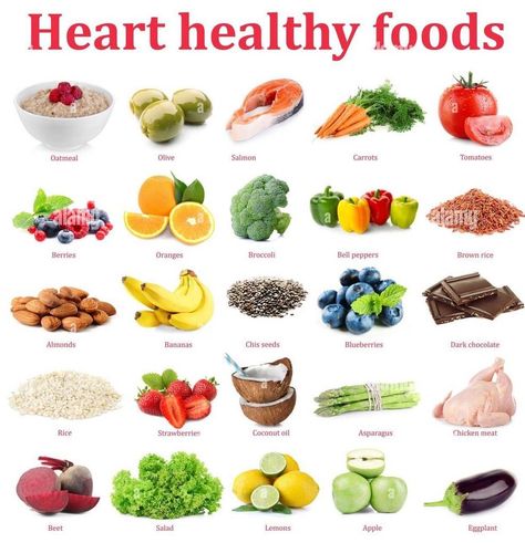 Heart Healthy Foods, Foods For Heart Health, 10 Healthy Foods, Healthy Food Swaps, Food Health Benefits, Heart Healthy Diet, Food Swap, Healthy Heart, Health Smoothies