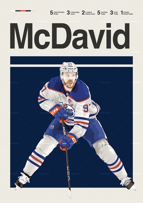 Connor McDavid poster featuring a mid century modern design style. The high-quality print showcases a beautiful digital drawing of Connor McDavid. Perfect for any Edmonton Oilers fan looking to add some flair to their living space. Vintage Hockey Posters, Hockey Posters, Connor Mcdavid, Sports Posters, Hockey Stuff, Awards Trophy, Sports Graphics, Edmonton Oilers, Hockey Player