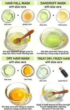 Aloe Vera Hair Mask For Frizzy Hair, Aloe Vera For Dandruff, Aloe Vera Gel For Hair Growth, Hair Growth Mask, Dry Hair Mask, Treat Thinning Hair, Homemade Hair Treatments, Natural Hair Treatments, Hair Mask For Damaged Hair