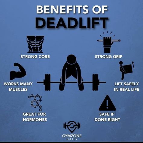 Gym | Fitness | Nutrition’s Instagram post: “🔥Benefits of deadlifting🔥 • • Double Tap If You Like This Post!❤️ • • Follow 👉🏼 @gymteaching 👈🏼 For More! Follow 👉🏼 @gymteaching 👈🏼 For…” Strong Core, Fitness Nutrition, Gym Fitness, Double Tap, Gym Workouts, Real Life, Tap, Nutrition, Benefits