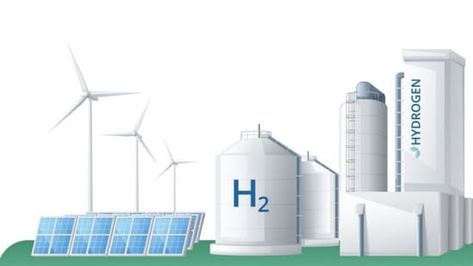 ratul puri Hydrogen Energy, Hydrogen Production, Cost Of Production, Renewable Energy Projects, Capital Expenditure, Renewable Sources, Paris Agreement, Energy Resources, Renewable Sources Of Energy