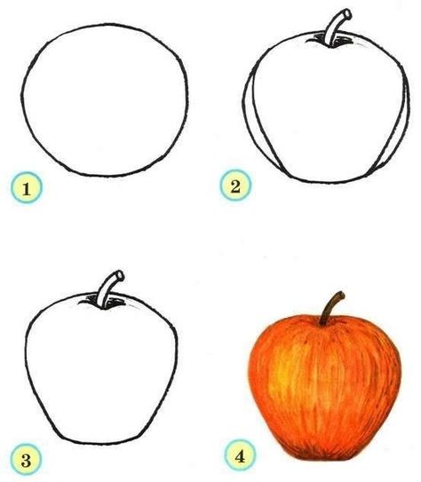 Ako Kresliť, Drawing Apple, Fruit Art Drawings, Sharpie Drawings, Drawing Instructions, Pencil Drawings For Beginners, Drawing Lessons For Kids, Fruits Drawing, Drawing Lesson