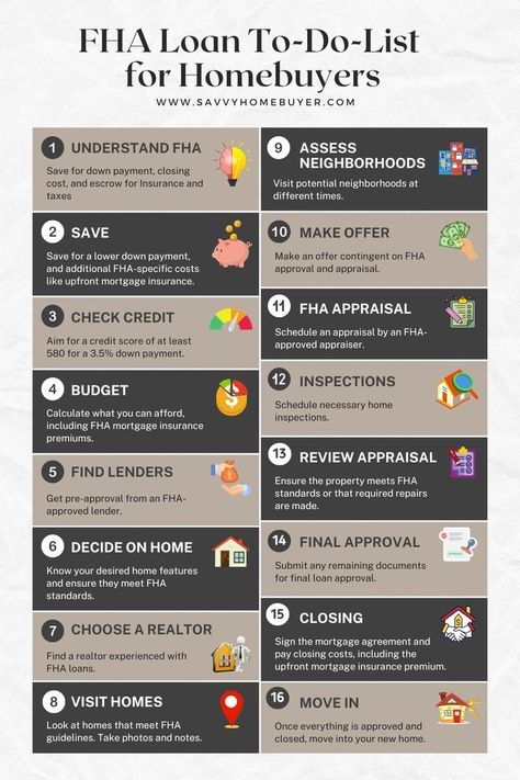 Home Loan Checklist, First Time Home Buyer Loans, Buying A Home First Time, Va Loan First Time, Purchasing A Home First Time, Home Buying Process Step By Step, How To Buy A Home, Steps To Buying A House First Time, How To Prepare To Buy Your First Home