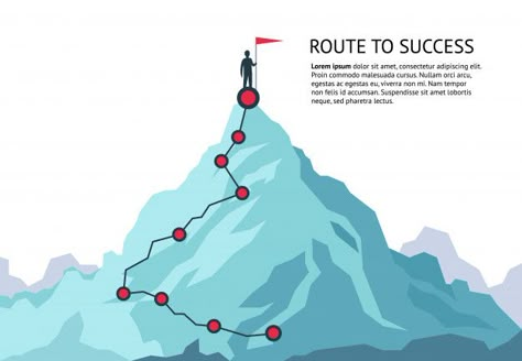 Mountain journey path. route challenge i... | Premium Vector #Freepik #vector #infographic Path Graphic Design, Life Journey Illustration, Mountain Infographic, Paths Illustration, Challenges Illustration, Journey Infographic, Gamification Education, Journey Illustration, Challenge Illustration