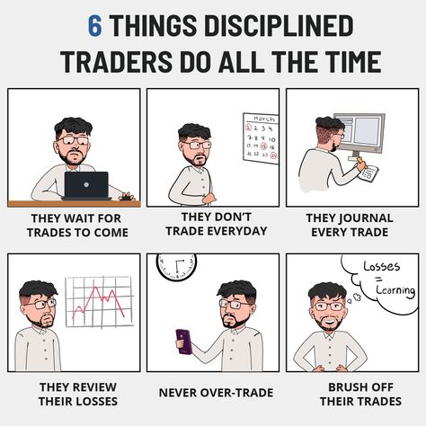 @tradingmantra 1. Disciplined traders know that waiting for the right trade is more important than trading every day. -They are patient and only enter trades when they see a clear opportunity with a good risk to reward ratio. 2. Another habit of disciplined traders is journaling all their trades. -This helps them to review their wins and losses objectively and learn from their mistakes. 3. Finally, disciplined traders never over trade. -They stick to their plan and only take the trades tha Marketing Meme, Candlestick Chart Patterns, Chart Patterns Trading, Investing Ideas, Stock Chart Patterns, Online Stock Trading, Forex Trading Training, Discipline Quotes, Stock Trading Strategies