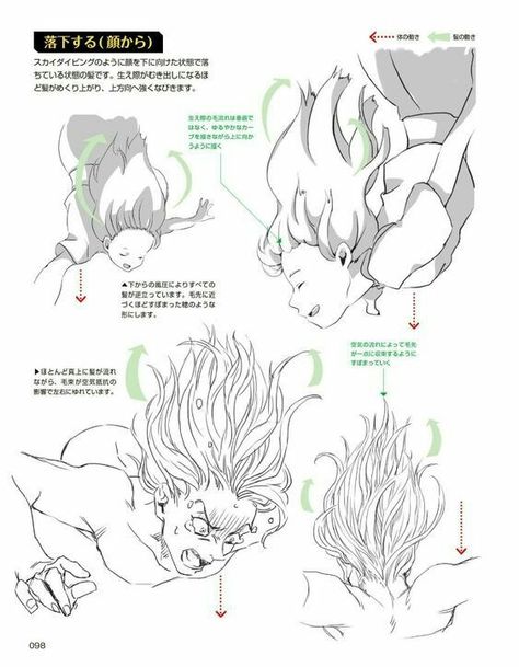 Anime Base Falling, Falling Anatomy, Falling Poses Drawing Reference, Falling Drawing Reference, Falling Reference, Animation Drawing Sketches, Pelo Anime, Drawing Hair Tutorial, Manga Tutorial