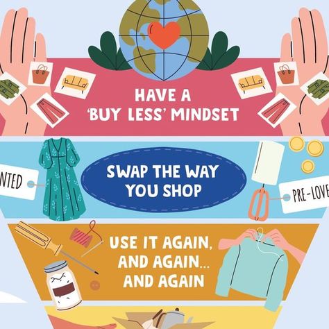 Laura Young on Instagram: "Loving the new @keepbritaintidy waste hierarchy highlighting that recycling is not the only option. There are several steps before that including the wonderful world of buying less, swapping, borrowing, pre-loved, reuse, mending, upcycling and so much more!🌍" Waste Hierarchy, Wonderful World, Wonders Of The World, The Borrowers, Recycling, Highlights, Wonder, On Instagram, Instagram