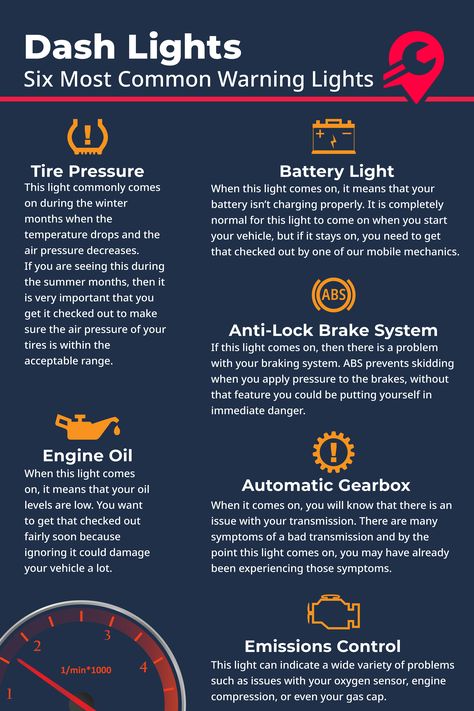 Here are the six most common warning light you might see on your car's dashboard. If any of these lights are illuminated, you need to get your car inspected my a certified mechanic as soon as possible. Book an appointment with Wrench to get ASE-certified mobile mechanics delivered right to you. Our mobile mechanic will inspect your car and determine the reason that your dashboard lights have turned on. #Wrench #MobileMechanic #AutoRepair #Dashboard #WarningLights #CarHelp #CarTips Dashboard Lights, Auto Mechanics, Car Life Hacks, Mobile Mechanic, Car Life, Battery Lights, Air Pressure, Car Mechanic, Book An Appointment