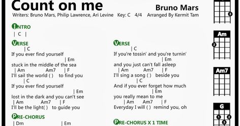 Count On Me Ukulele Chords, Count On Me Ukulele, Ukulele Songs Popular, Ukulele Tabs, Lean On Me, Ukulele Songs, Ukulele Chords, Stuck In The Middle, Bucket Lists