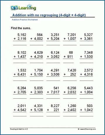 These math worksheets have 4-digit addition in column form; no regrouping or carrying is needed. Free | Worksheets | Math Drills | Addition | Printable Addition No Regrouping, Coordinate Plane Worksheets, Physical Education Lesson Plans, Nouns Verbs Adjectives Adverbs, Adding Money, Physical Education Lessons, Math Addition Worksheets, Sight Word Sentences, Math Drills