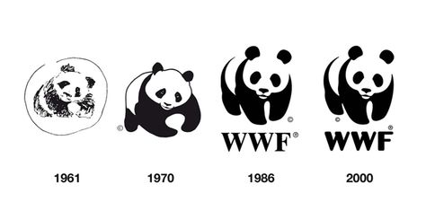 Color, Consistency, design, Distinctive, elements, logo, Representative, simplicity Wwf Logo, Strong Branding, Panda Logo, Falling Water House, Designing A Logo, Logo Evolution, Article Design, Identity Logo, Logo Design Inspiration