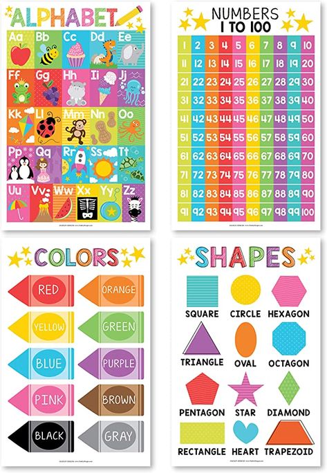 Prek Homeschool, 2d 3d Shapes, Abc Posters, Preschool Charts, Toddler Wall Art, Kindergarten Classroom Decor, 2d And 3d Shapes, English Activities For Kids, Classroom Wall Decor