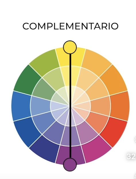 Contemporary Home Office Furniture, Colour Wheel Theory, Orange Salmon, Colour Wheel, Salmon Pink, Color Wheel, Color Theory, Color Combos, Drawing Ideas