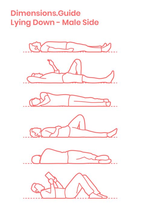 Collections of men lying down as viewed from the side elevation and drawn in detail or as silhouette outlines. Drawings include various positions of men lying on their back or lying on their side that may be useful for providing scale to drawings of bedrooms or other relaxed environments. Downloads online #people #humans #men #sleep Sleeping Side View Drawing, Sleeping Human Drawing, Lying On Back Reference, Guy Lying Down Reference, Man Sleeping Reference, Laying Down Reference Side View, Different Positions Drawing, Lying Down Pose Reference Side, Person Laying On Ground Reference