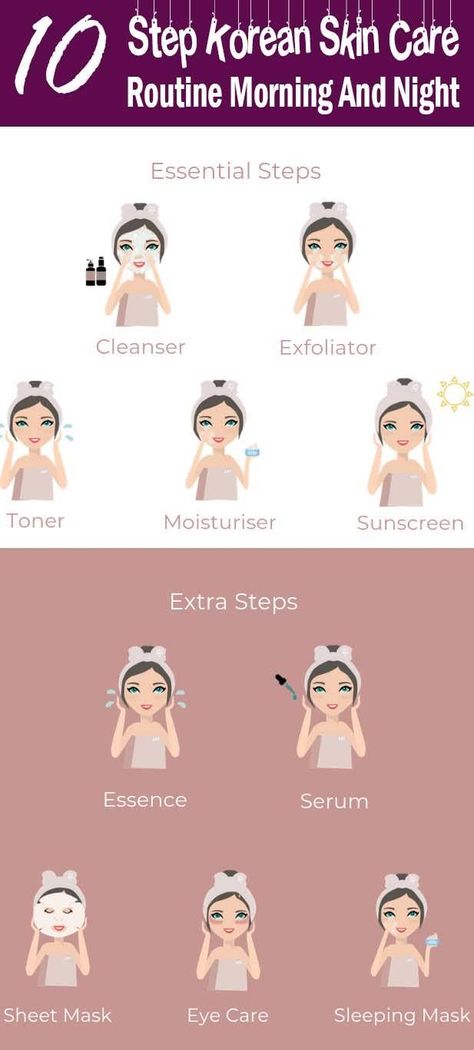 Korean Night Routine, Korean Skin Care Routine Steps, Moisturizer Products, Korean Night, Korean Skin Care Routine, Sensitive Skincare, Korean 10 Step Skin Care, Haut Routine, Nightly Routine