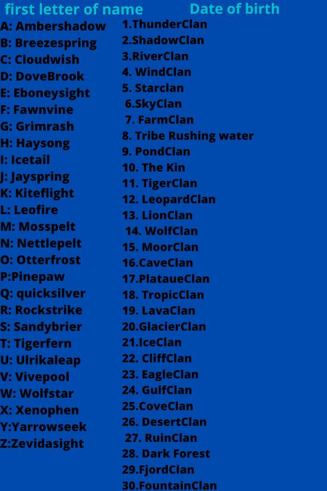 Clan Names Ideas Aesthetic, Warrior Cat Clan Name Ideas, Fantasy Clan Names, Clan Name Ideas, Wcue Names Ideas, Clan Names Ideas, Canine Odyssey, Ezra Core, Warrior Cats Name Generator