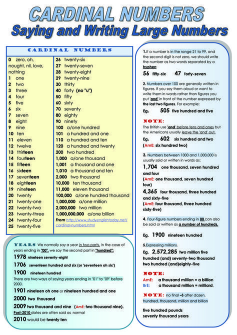 How To Read Numbers, Number Anchor Charts, Speaking Cards, English Homework, Preposition Worksheets, English Grammar Exercises, Teaching Esl, Proper English, English Posters