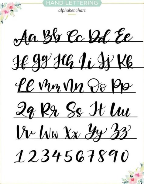 Letras bonitas Font fonts #font #fonts 1.185 Pretty Letter Fonts, Writing Styles Fonts, Canva Christmas, Hand Lettering Alphabet Fonts, Alphabet Christmas, Fonts Cricut, Fonts Canva, Fonts Cursive, Lettering Styles Alphabet