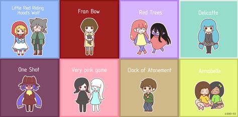 Horror Indie Games, Horror Rpg Games, Rpg Maker Horror Games, Red Riding Hood Wolf, Fran Bow, Ok Ko Cartoon Network, Red Trees, Mad Father, Pink Games