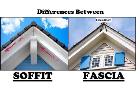 Exploring Various Fascia Board Materials: How to Make the Right Choice | CoMo Premium Exteriors Roof Fascia, Fascia Gutter, Fascia Board, Architecture Classic, Roof Overhang, Commercial Roofing, Exterior Remodel, Concrete Tiles, Roof Tiles