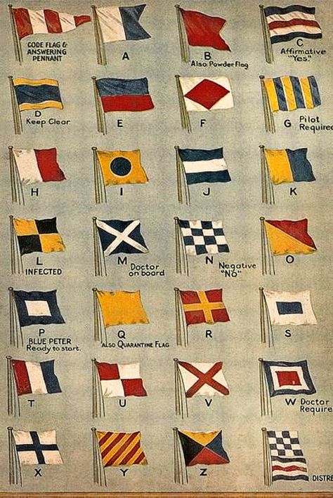 Nautical Flag Alphabet, Nautical Alphabet, Flag Alphabet, Flag Code, Nautical Inspiration, Signal Flags, Blue Peter, Nautical Flags, Vintage Nautical